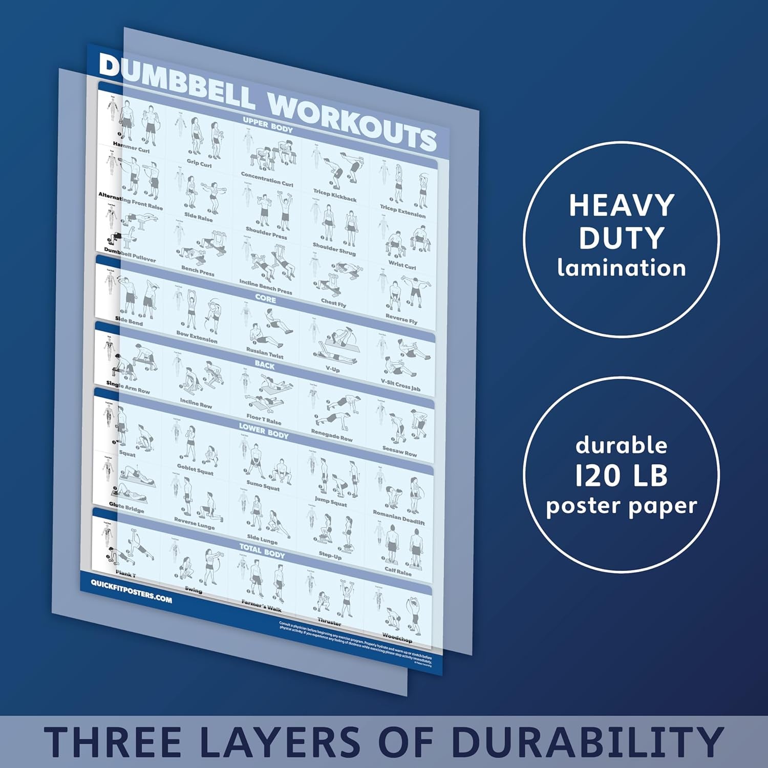 Quickfit 10 Pack - Exercise Workout Poster Set - Pilates, Dumbbell, Suspension, Kettlebell, Resistance Bands, Stretching, Bodyweight, Barbell, Yoga Poses, Exercise Ball (LAMINATED, 18" X 24")