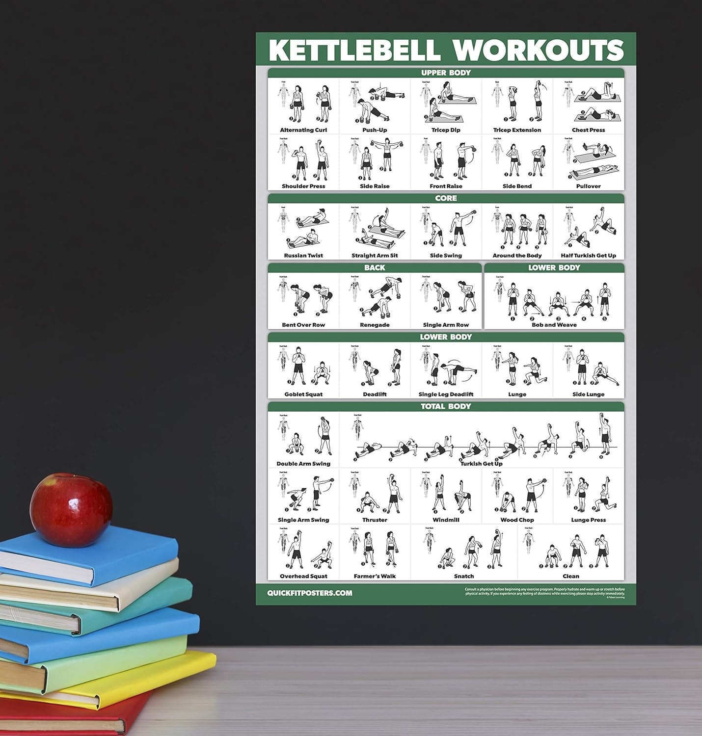 Quickfit 10 Pack - Exercise Workout Poster Set - Pilates, Dumbbell, Suspension, Kettlebell, Resistance Bands, Stretching, Bodyweight, Barbell, Yoga Poses, Exercise Ball (LAMINATED, 18" X 24")