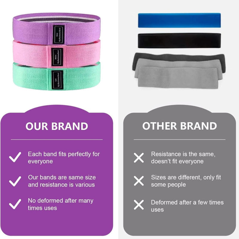 Elastic Cloth Expander Resistance Band