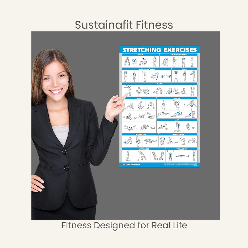 Workout Poster Set (10 Pack) | At-Home Exercise Guides for Women by SustainaFit Fitness