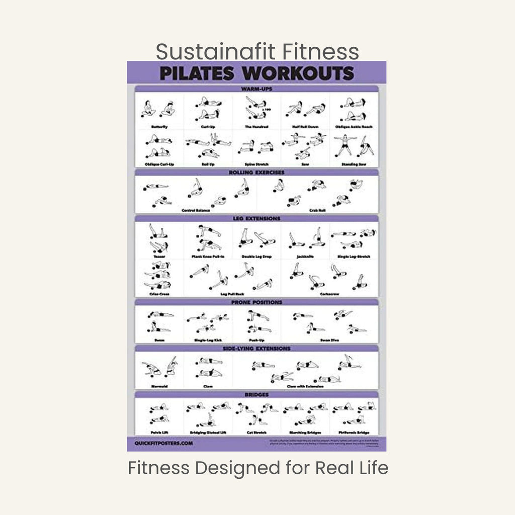 Workout Poster Set (10 Pack) | At-Home Exercise Guides for Women by SustainaFit Fitness