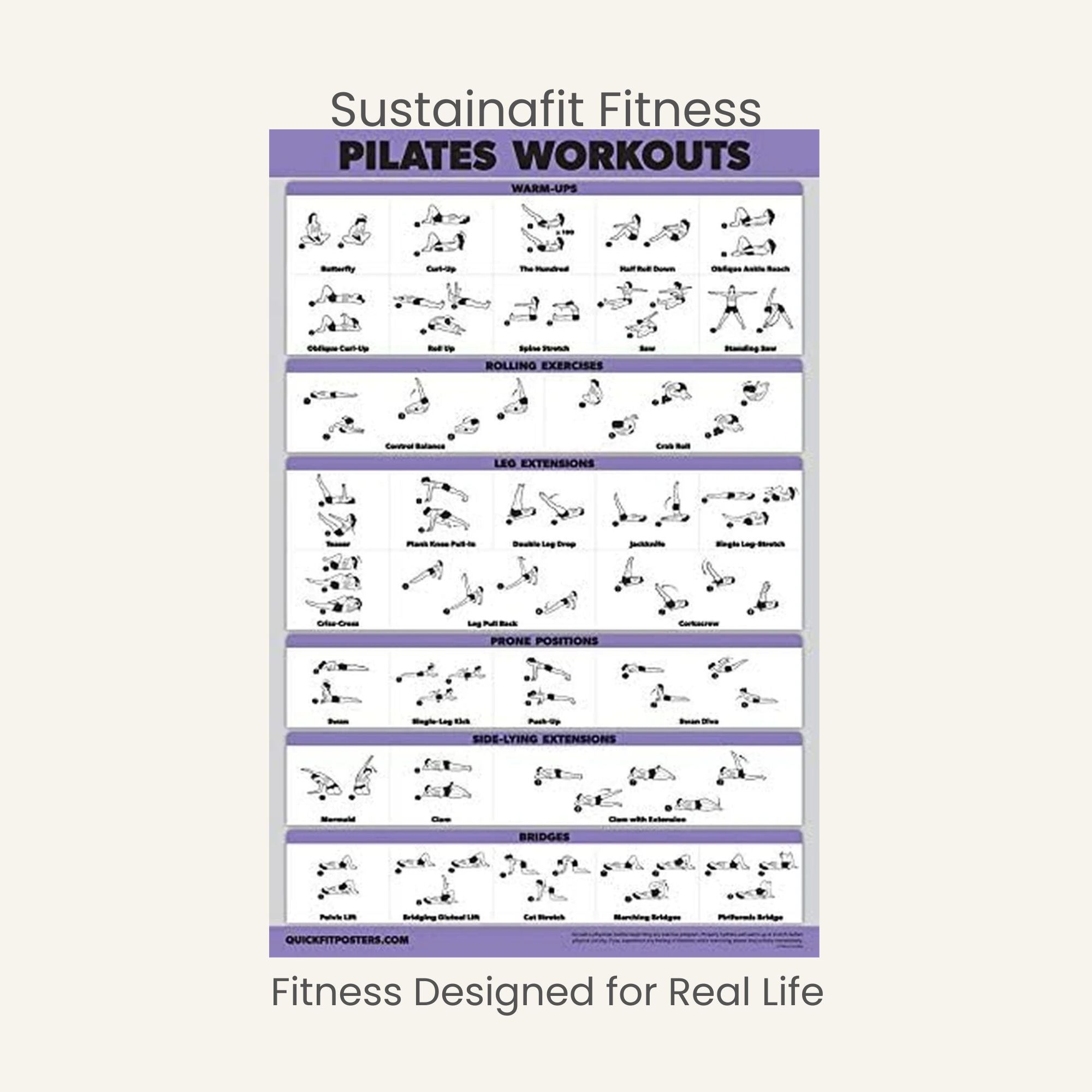 Workout Poster Set (10 Pack) | At-Home Exercise Guides for Women by SustainaFit Fitness