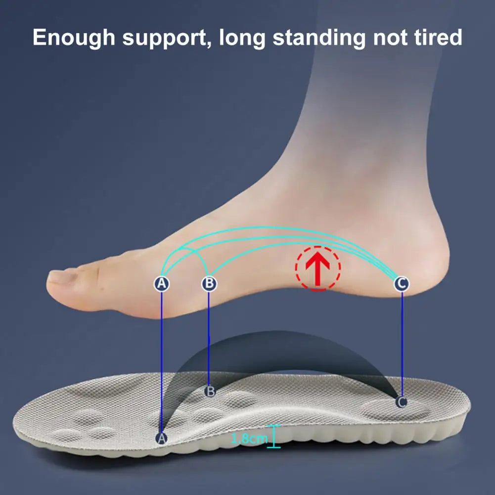 Memory Foam Insoles