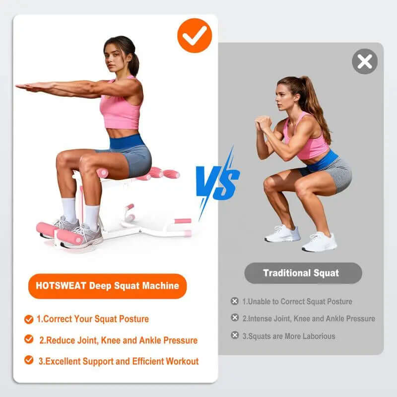 HOTWAVE Deep Squat Machine with Adjustable Resistance Bands for Glutes Leg Core & Ab Exercises Ideal for Home Gyms