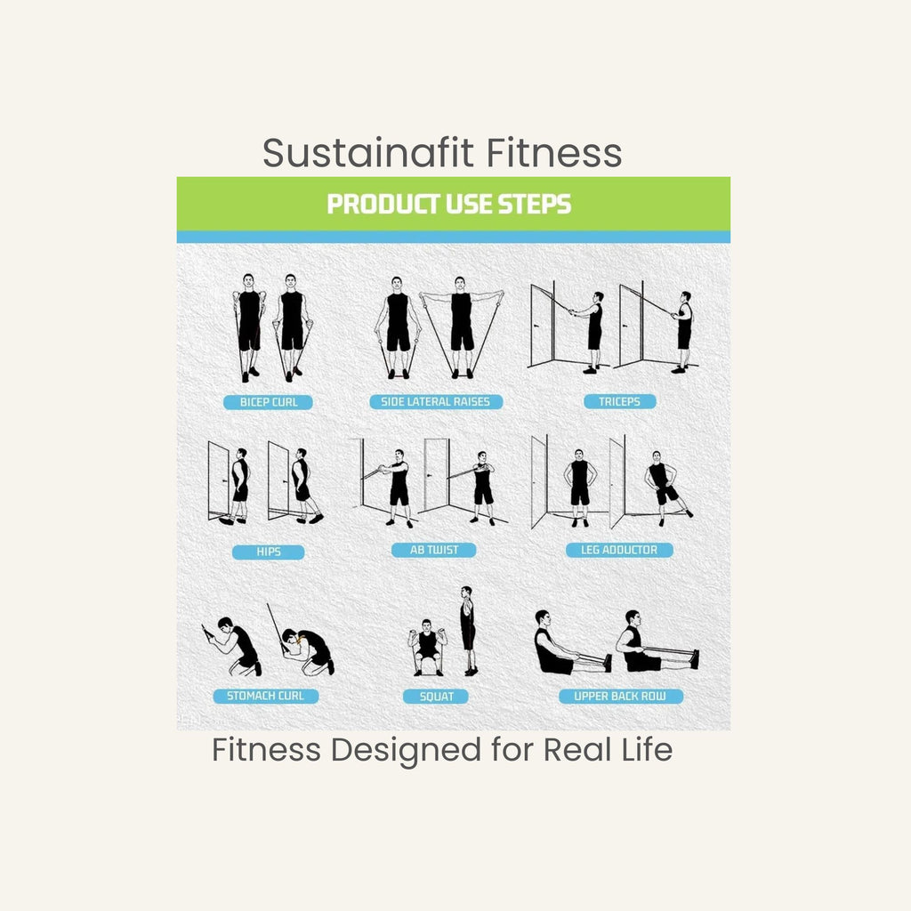 Sustainafit Resistance Band Kit for Home Workouts & Strength Training