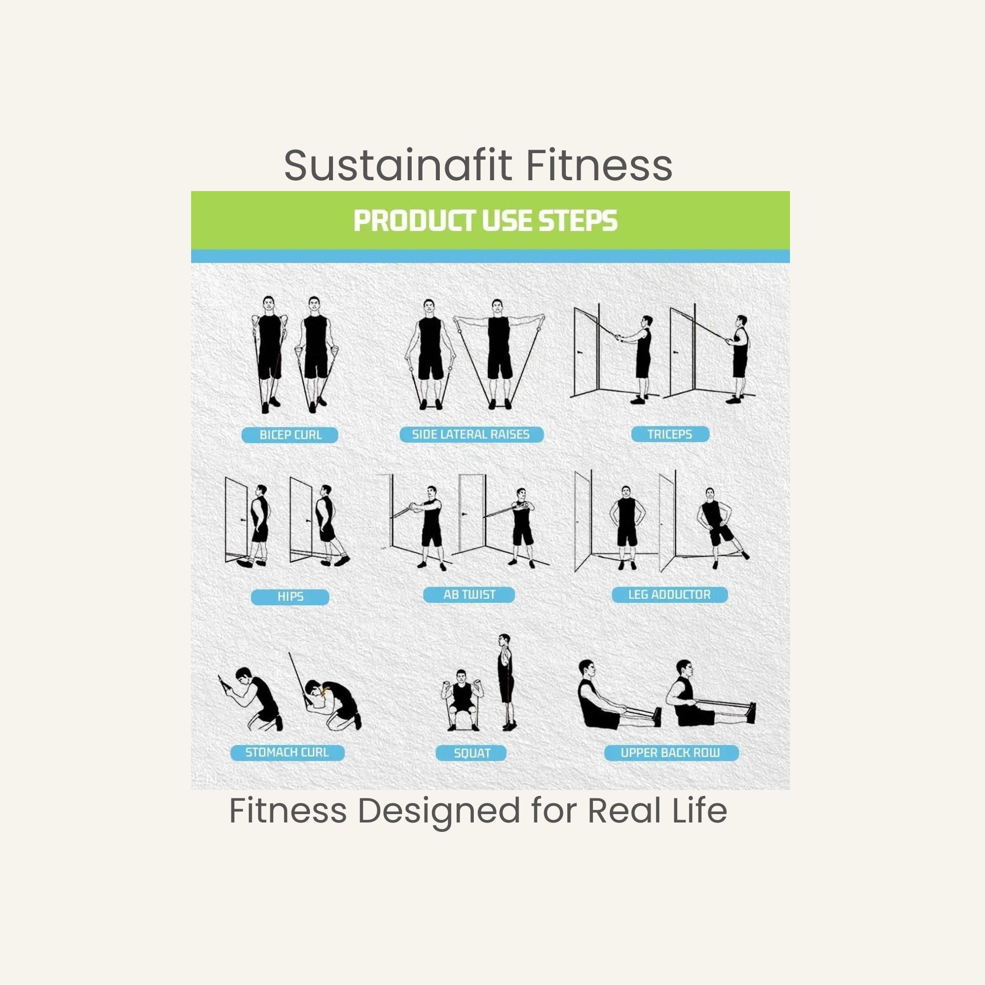 Sustainafit Resistance Band Kit for Home Workouts & Strength Training